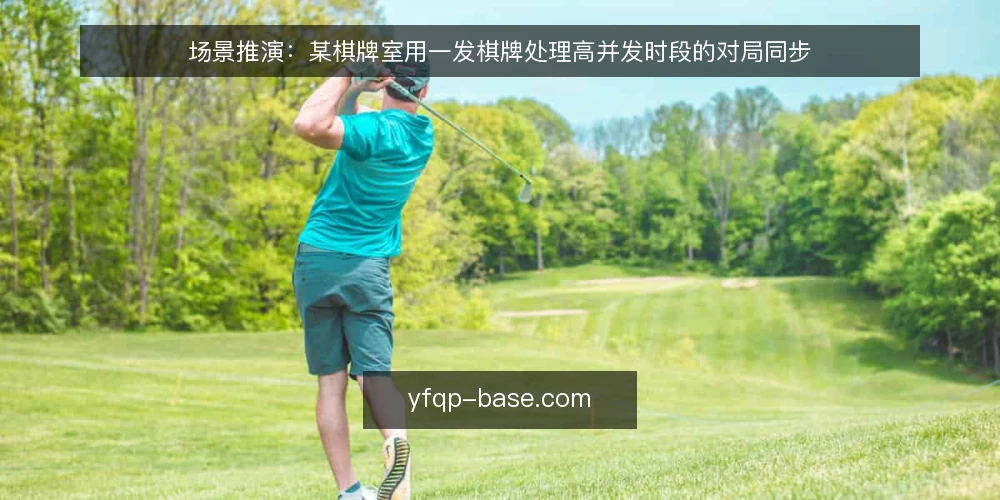 场景推演:某棋牌室用一发棋牌处理高并发时段的对局同步 — 场景与初始约束 配图